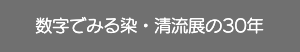 人の姿を染めるということ